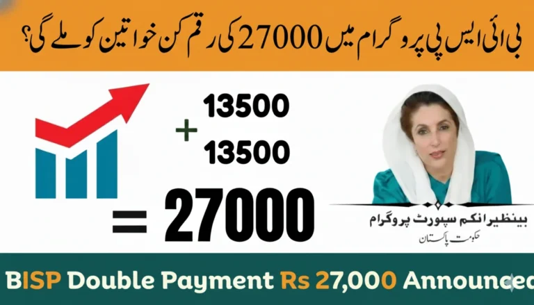 8171 BISP Double Installment News – Govt Announces Special Relief Update