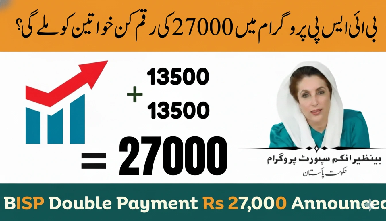 8171 BISP Double Installment News – Govt Announces Special Relief Update