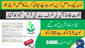 Akhuwat Loan 2025 – Interest-Free Qarz-e-Hasna Registration Reopens