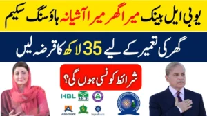 Faysal Bank & SBP Introduce New Affordable Housing Initiative Mera Ghar Mera Ashiana – Apply Now