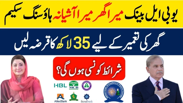 Faysal Bank & SBP Introduce New Affordable Housing Initiative Mera Ghar Mera Ashiana – Apply Now