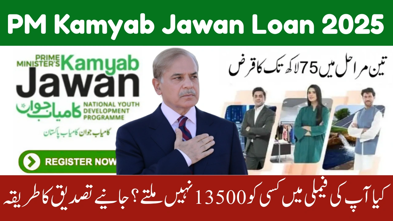 PM Kamyab Jawan Loan 2025 – Fast Online Apply & Eligibility Checklist for Youth